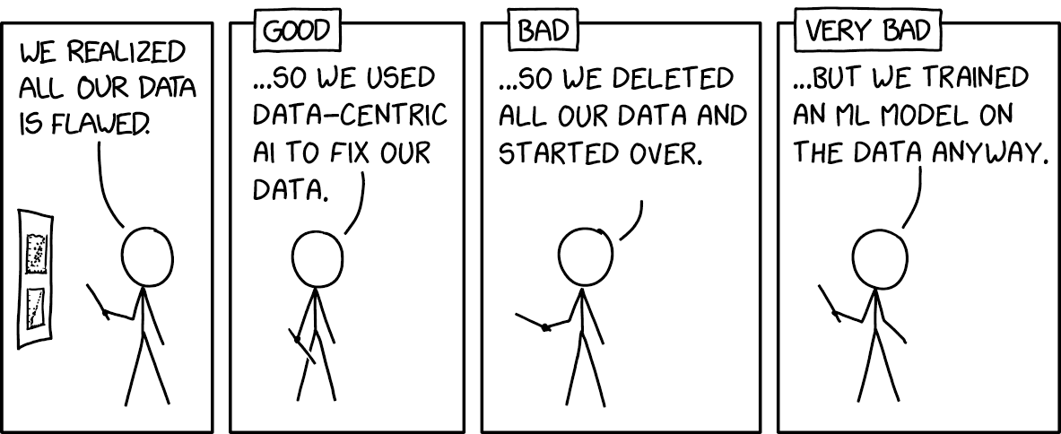 flawed_data